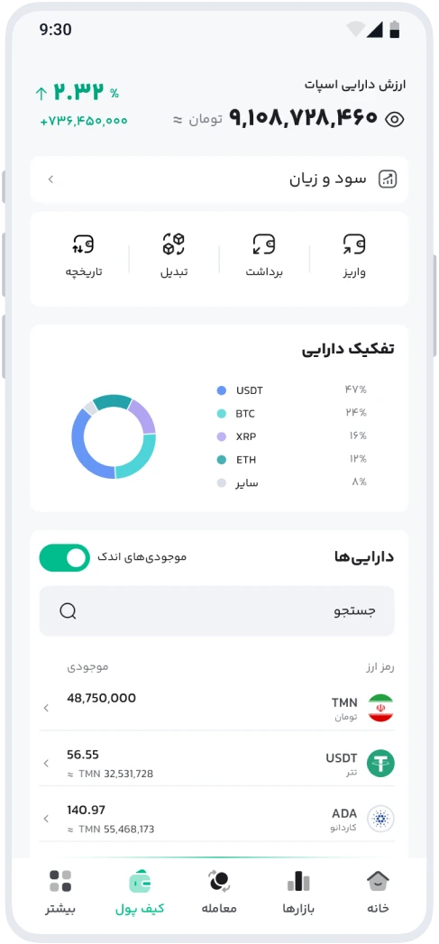 application